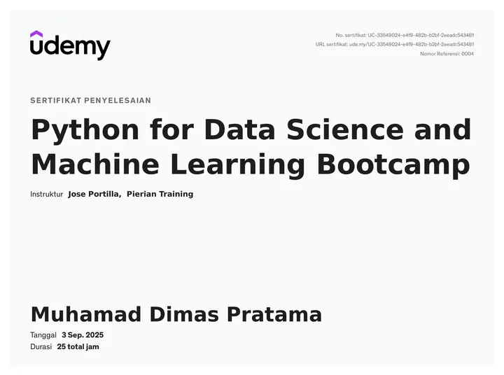 Python for Data Science and Machine Learning Bootcamp certificate
